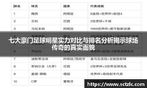 一竞技登录入口