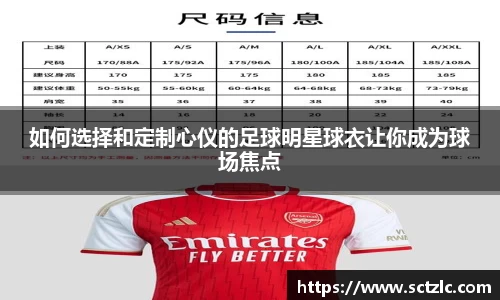 如何选择和定制心仪的足球明星球衣让你成为球场焦点